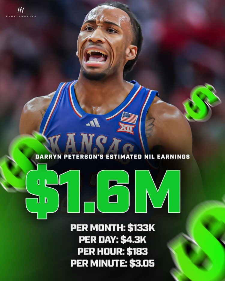 PG电子-NIL估值160万美元！达林·彼得森每一分钱都赚得名副其实！